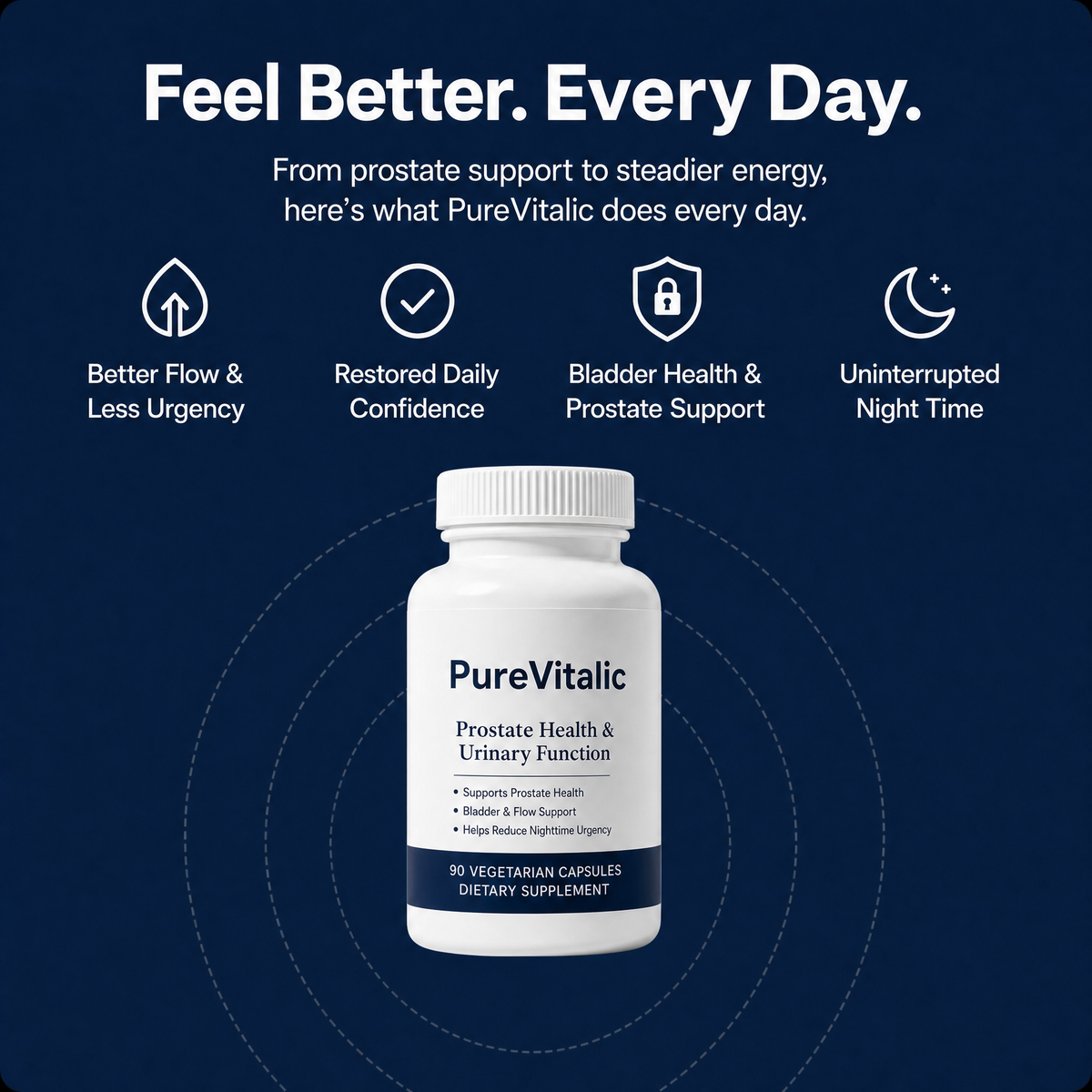 Prostate Health Capsules